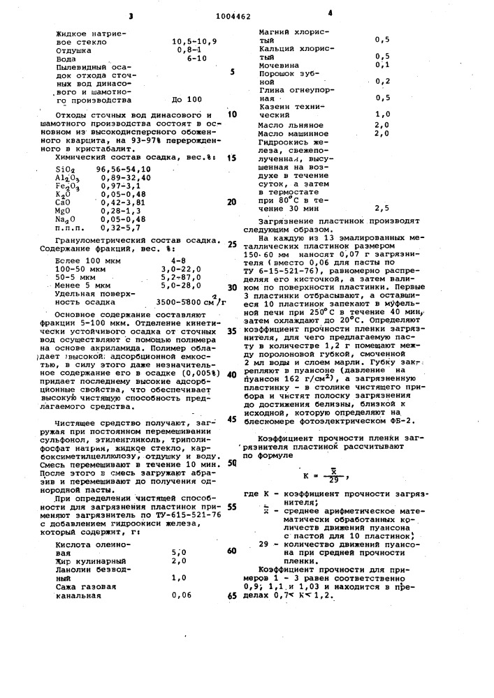 Чистящее средство для предметов домашнего обихода "нап (патент 1004462)