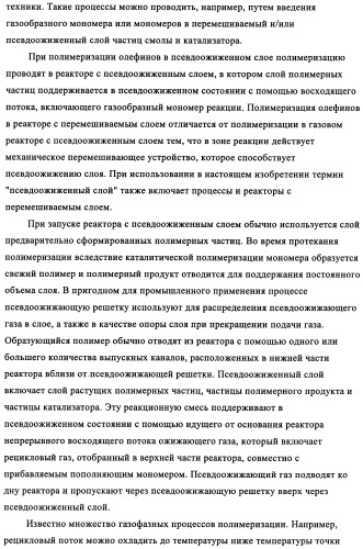 Мониторинг полимеризации и способ выбора определяющего индикатора (патент 2361883)