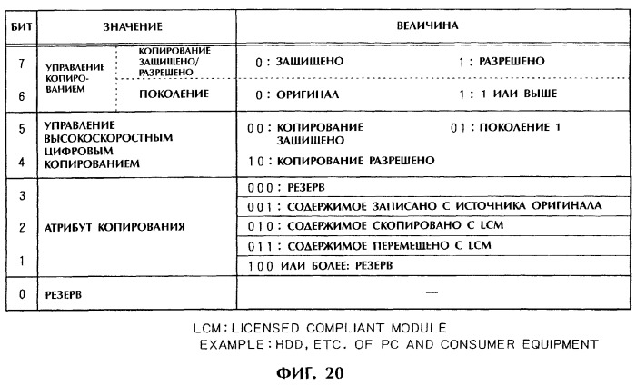 Носитель записи, записывающее устройство и система записи/воспроизведения (патент 2268505)