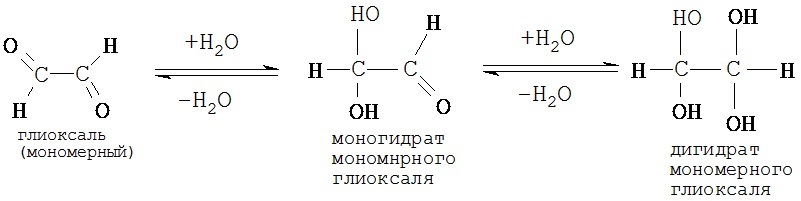 Способ ингибирования нежелательной радикальной полимеризации имеющейся в жидкой фазе р акриловой кислоты (патент 2606953)