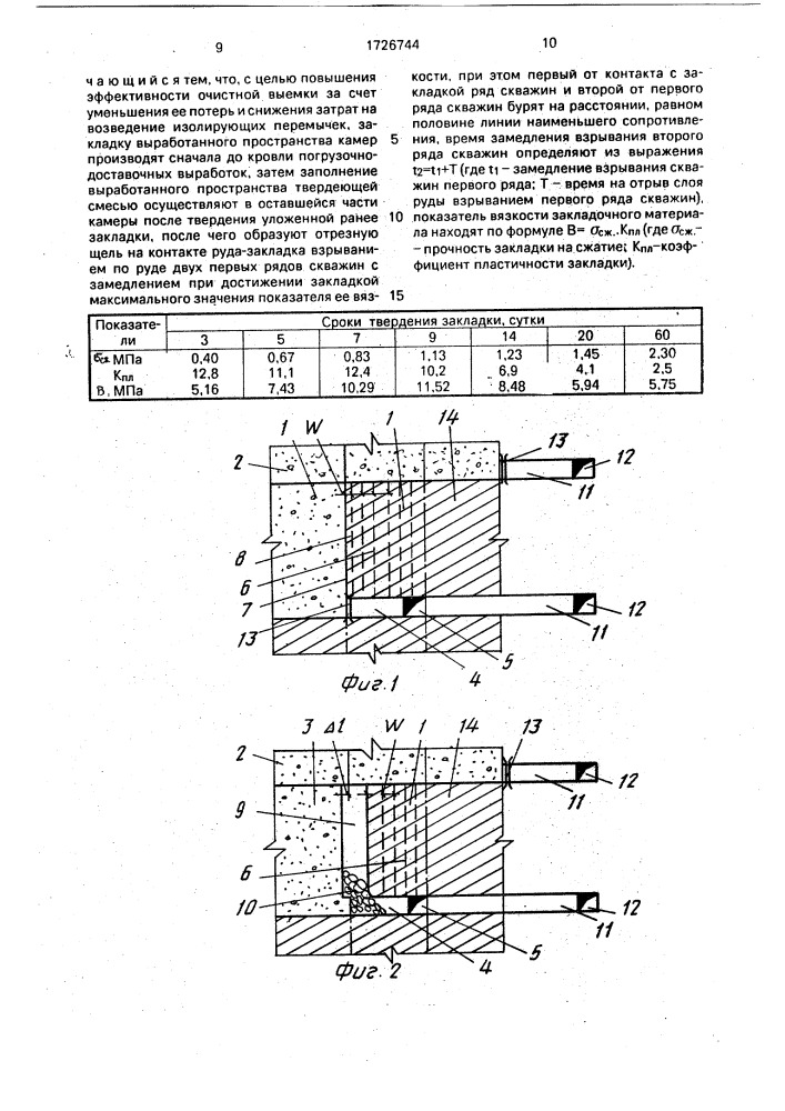 Способ подземной разработки рудных месторождений (патент 1726744)