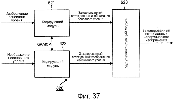 Устройство и способ обработки изображений (патент 2573216)