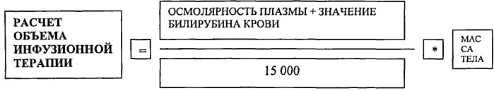 Способ детоксикации больных механической желтухой различного генеза (патент 2505321)