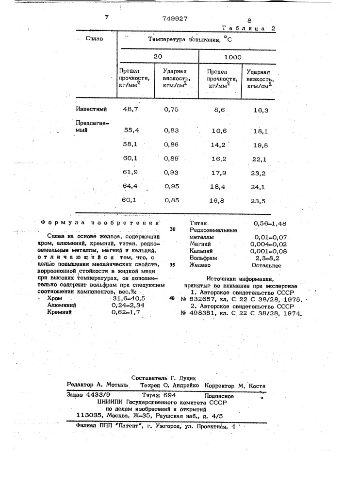 Сплав на основе железа (патент 749927)