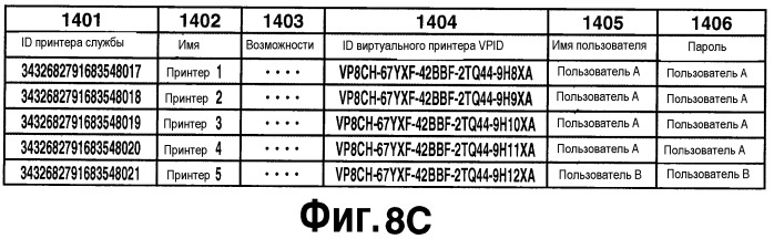 Система печати контента, система ретрансляции печати, способ управления и программа (патент 2482534)