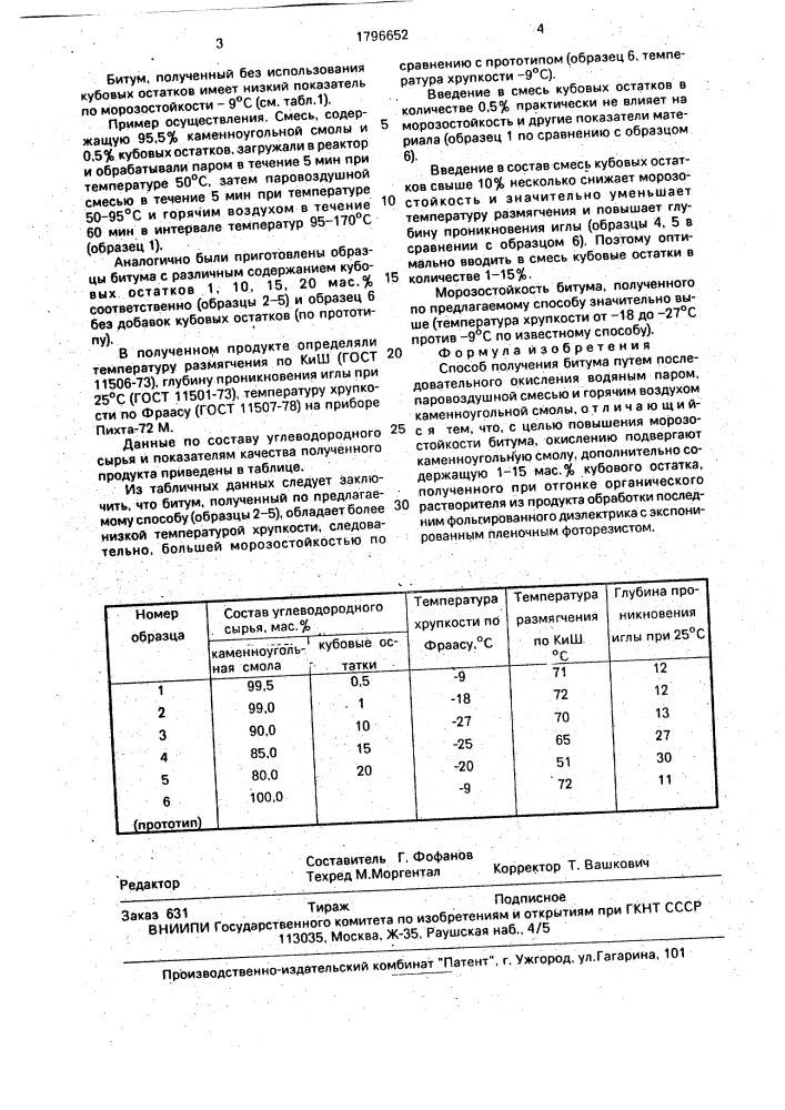 Способ получения битума (патент 1796652)