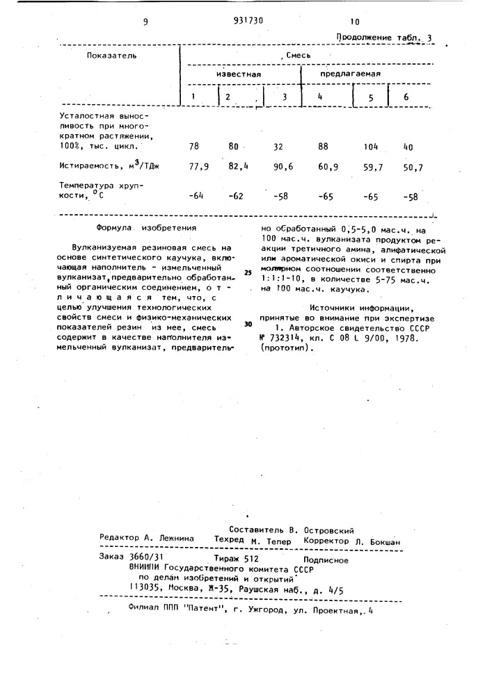 Вулканизуемая резиновая смесь (патент 931730)