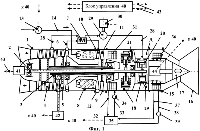 Комбинированный атомный форсажный авиационный двигатель (патент 2391525)