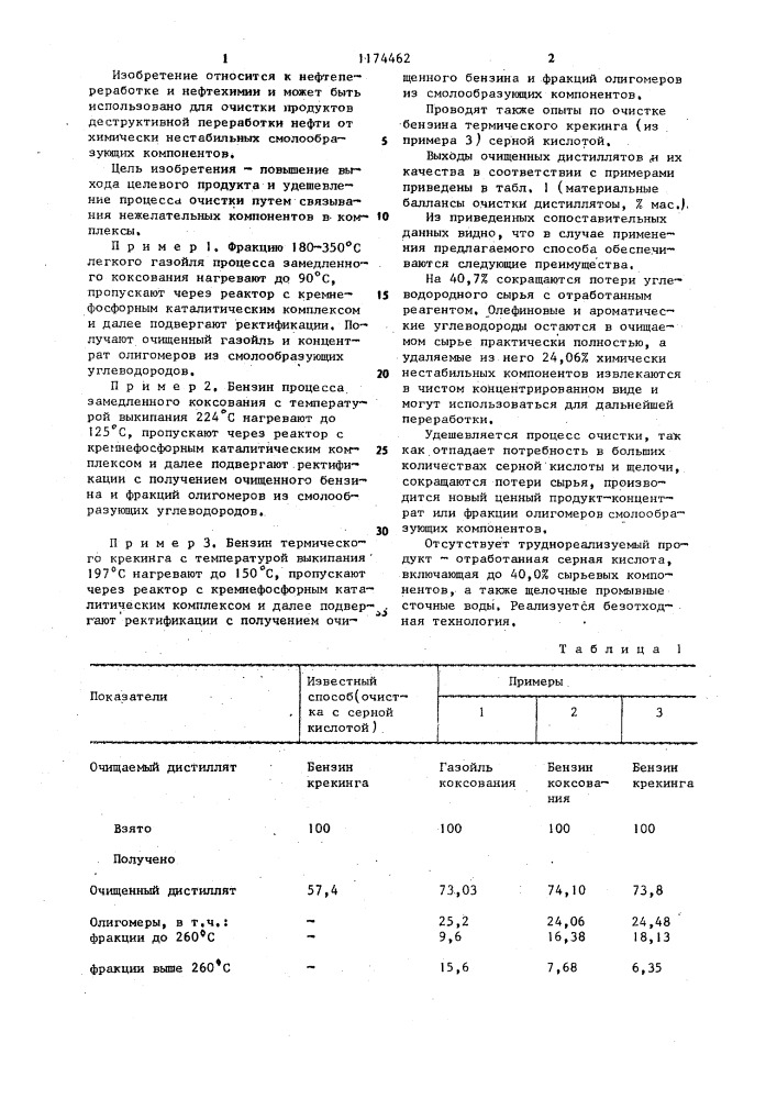 Способ очистки дистиллятов деструктивной переработки нефти (патент 1174462)
