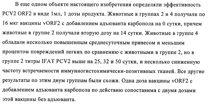 Поливалентные иммуногенные композиции pcv2 и способы получения таких композиций (патент 2488407)