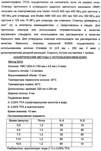 Соединения, представляющие собой алкинилфенильные производные, для лечения офтальмических заболеваний и расстройств (патент 2470910)