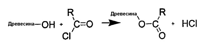 Способ обработки лигноцеллюлозных материалов, в частности древесины, а также материал, полученный этим способом (патент 2309039)