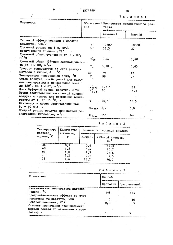 Способ термохимической обработки призабойной зоны пласта (патент 1574799)