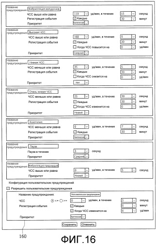 Водонепроницаемый экг-монитор и пользовательский интерфейс (патент 2512800)