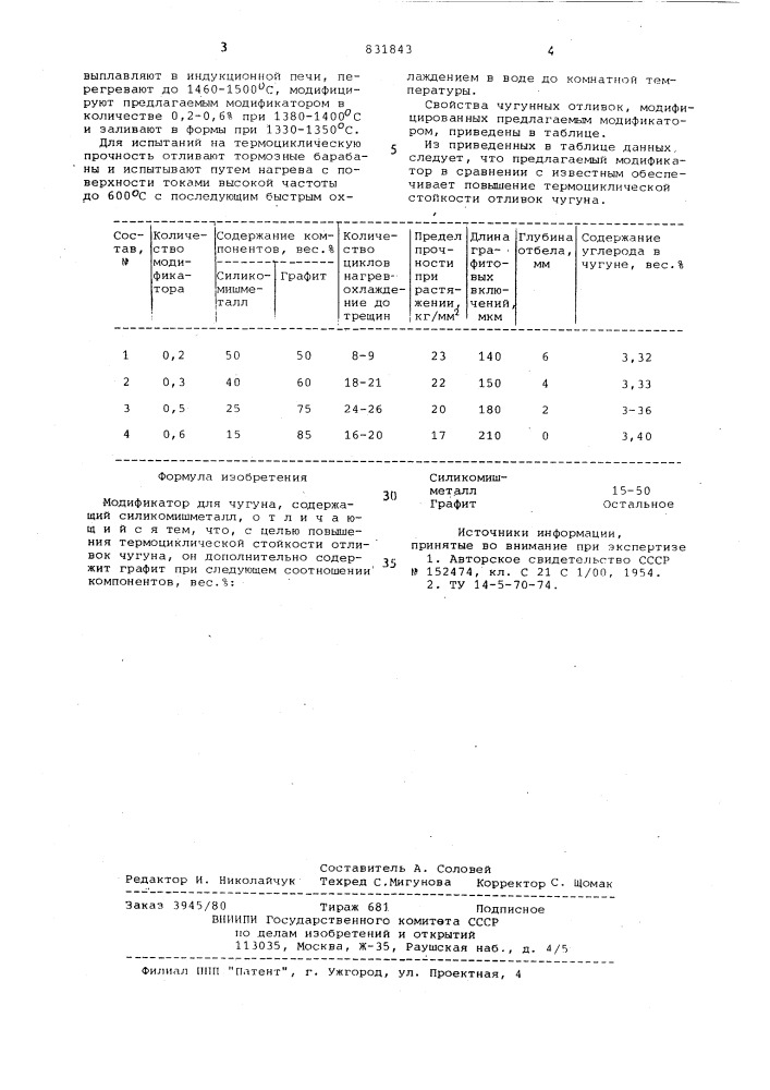 Модификатор для чугуна (патент 831843)