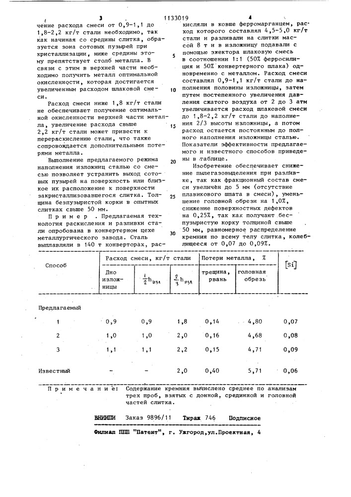 Способ получения слитков полуспокойной стали (патент 1133019)