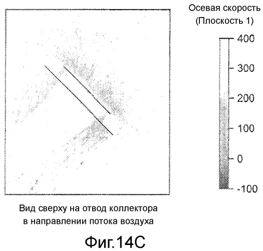 Устройства для нагнетания потоков газа в псевдоожиженный слой твердых частиц (патент 2507009)
