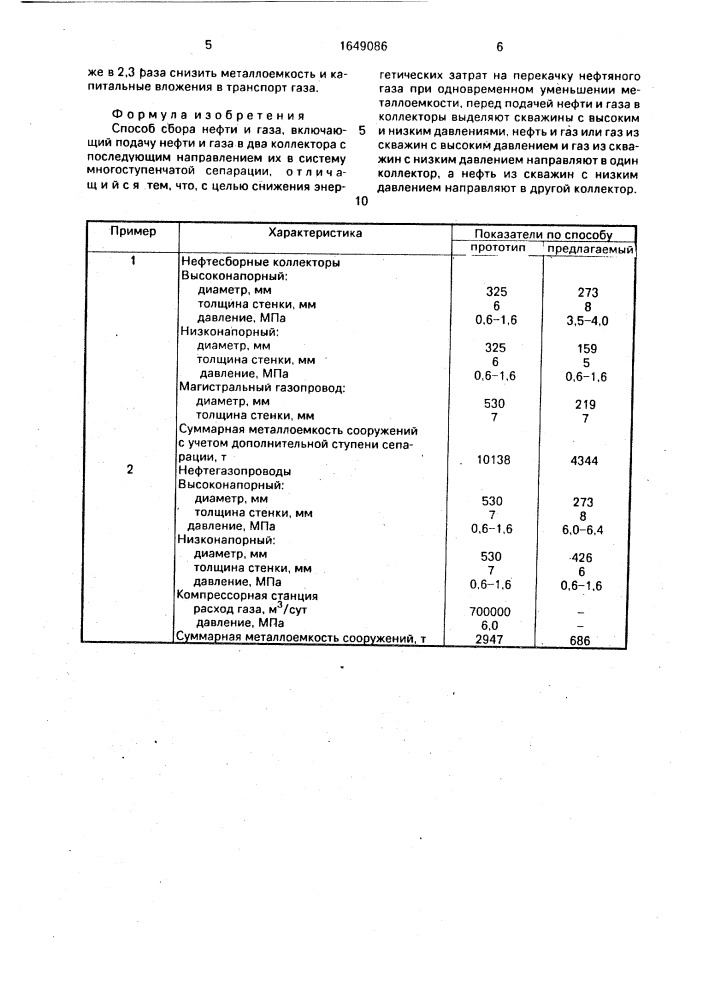 Способ сбора нефти и газа (патент 1649086)