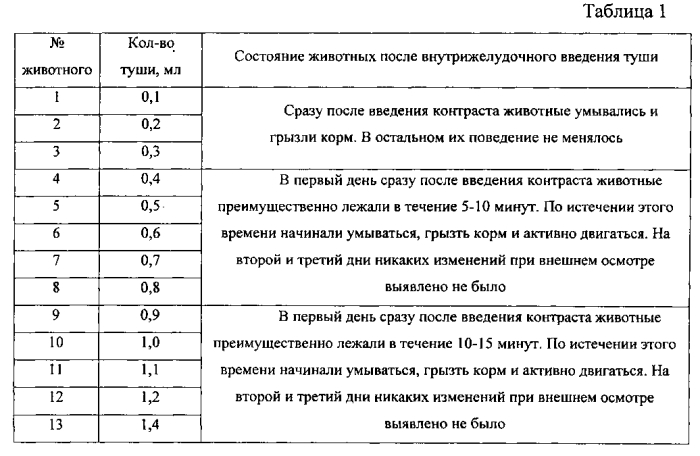 Способ оценки количества и размеров групповых лимфоидных фолликулов тонкого кишечника у мышей (патент 2567365)