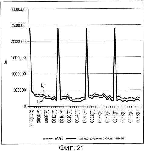 Способ и устройство обработки изображения (патент 2506711)