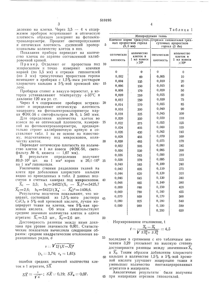 Измельчитель к сельскохозяйственным уборочным машинам (патент 510194)