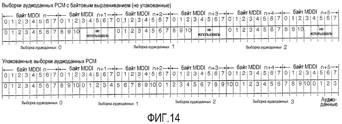 Интерфейс с высокой скоростью передачи данных (патент 2371872)