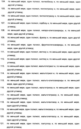 Композиции подсластителя, обладающие повышенной степенью сладости и улучшенными временными и/или вкусовыми характеристиками (патент 2459435)