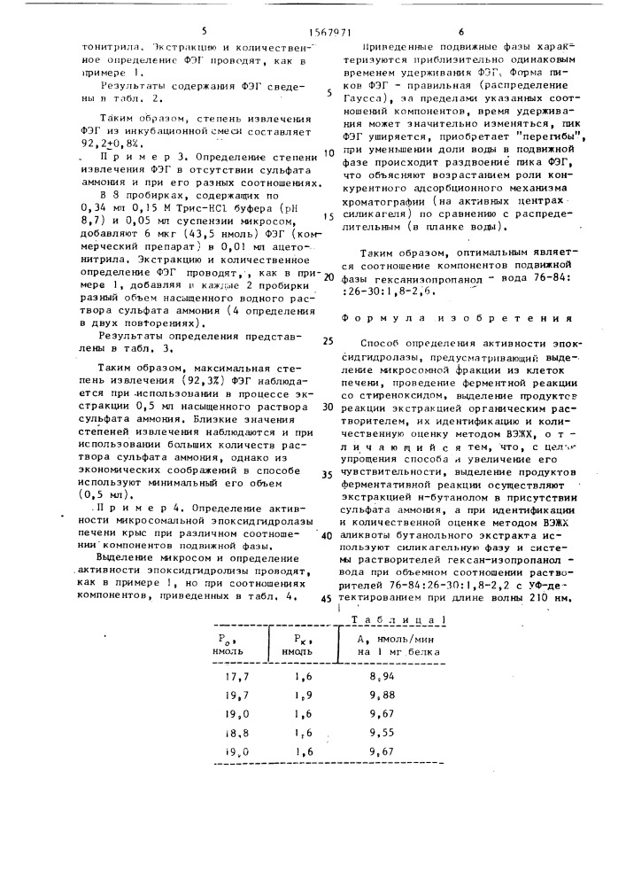 Способ определения активности эпоксидгидролазы (патент 1567971)