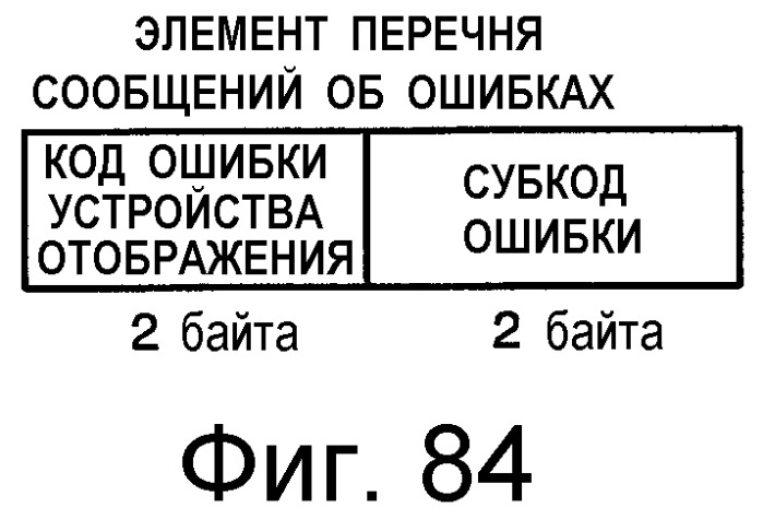 Устройство и способ интерфейса с высокой скоростью передачи данных (патент 2355121)