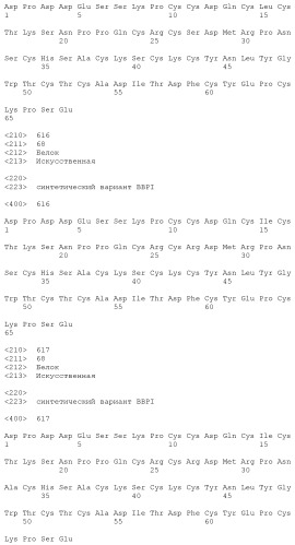 Модифицированные варианты ингибиторов протеаз bowman birk (патент 2509776)