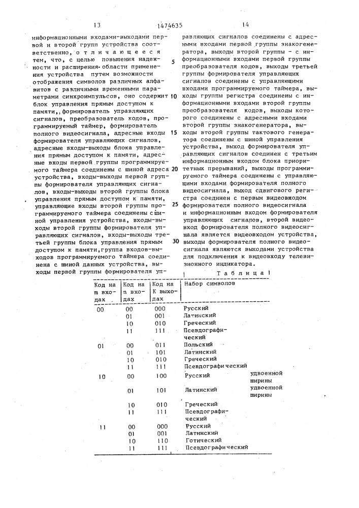 Устройство для отображения информации на экране телевизионного индикатора (патент 1474635)