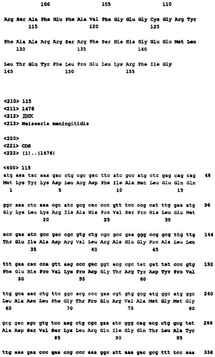 Пептид со свойствами антигена neisseria meningitidis, кодирующий его полинуклеотид, вакцина для лечения или предотвращения заболеваний или состояний, вызванных neisseria meningitidis, (варианты), антитело, связывающееся с указанным пептидом (патент 2252224)