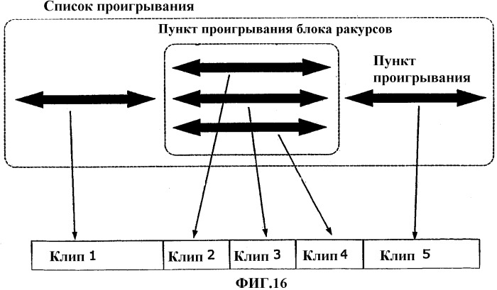 Носитель информации, имеющий структуру многоракурсных данных, и устройство для этого носителя (патент 2339092)