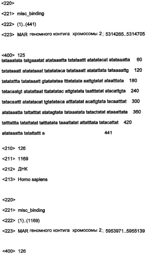Днк, повышающая продуцирование белка, и ее применение (патент 2375450)