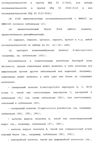 Химерные, гибридные и тандемные полипептиды менингококкового белка nmb1870 (патент 2431671)