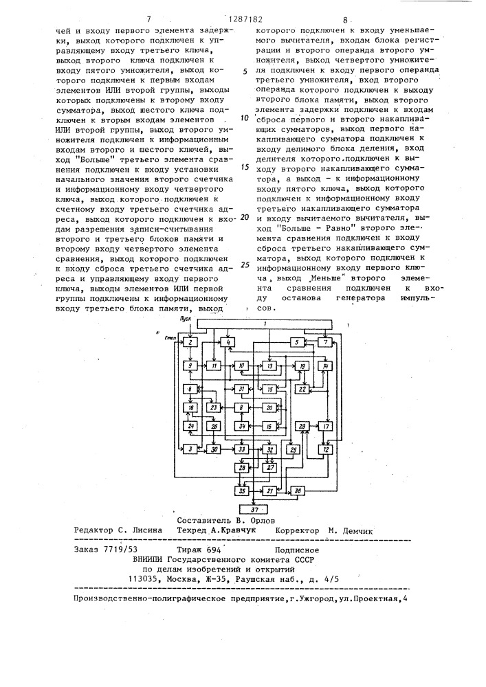 Устройство для нахождения экстремума функции (патент 1287182)