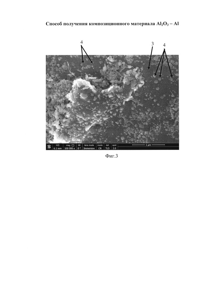 Способ получения композиционного материала al2o3-al (патент 2632346)