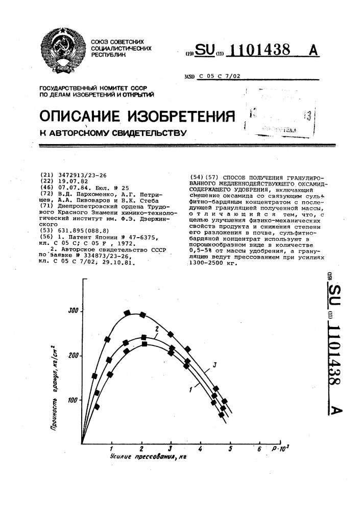 Способ получения гранулированного медленнодействующего оксамидсодержащего удобрения (патент 1101438)