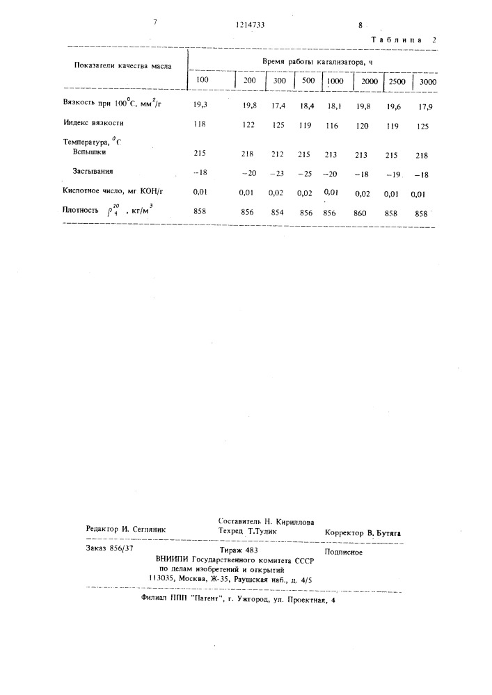 Способ получения синтетического смазочного масла (патент 1214733)