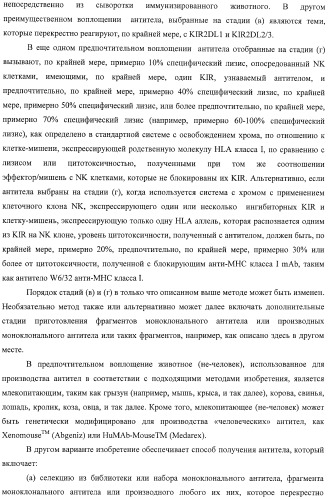 Композиции и способы регуляции клеточной активности nk (патент 2404993)