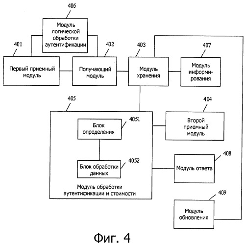 Способ, устройство и система представления услуги (патент 2532875)
