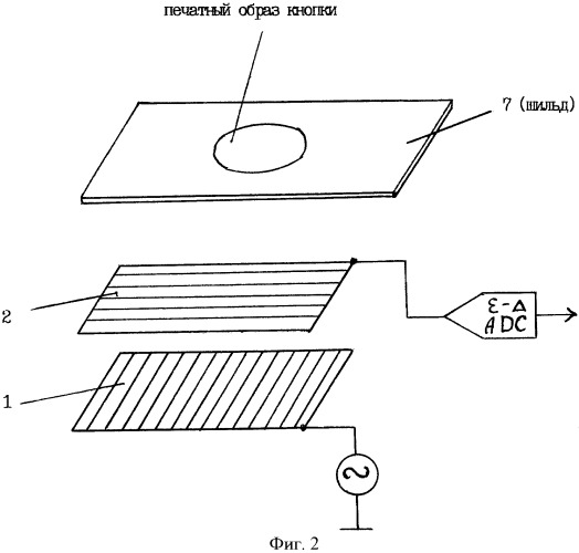 Кнопка с индикацией емкостного сенсорного устройства (патент 2368071)