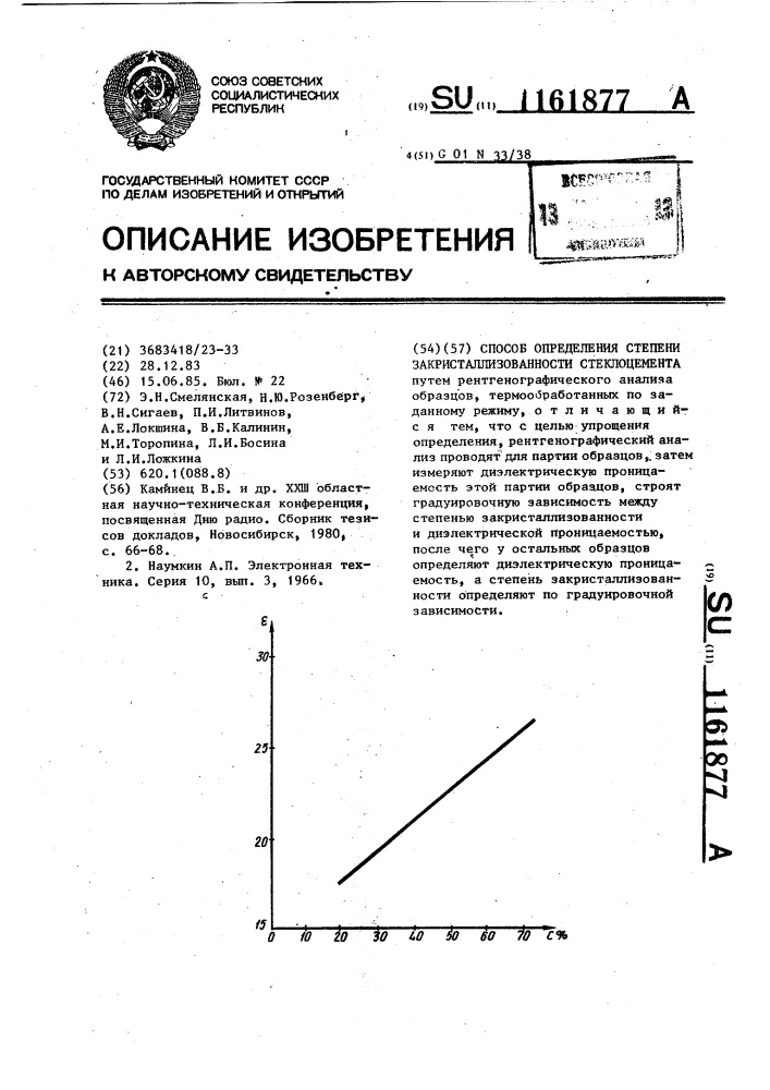 Способ определения степени закристаллизованности стеклоцемента (патент 1161877)