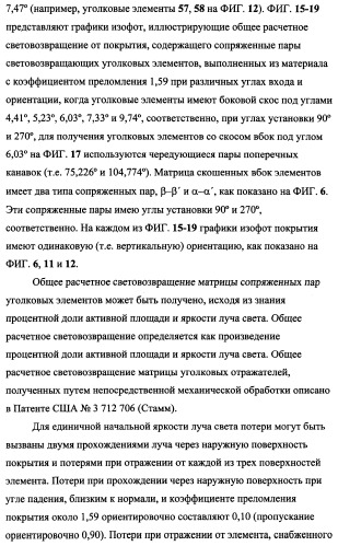 Пластина, содержащая кубические уголковые элементы, и световозвращающее покрытие (патент 2349941)