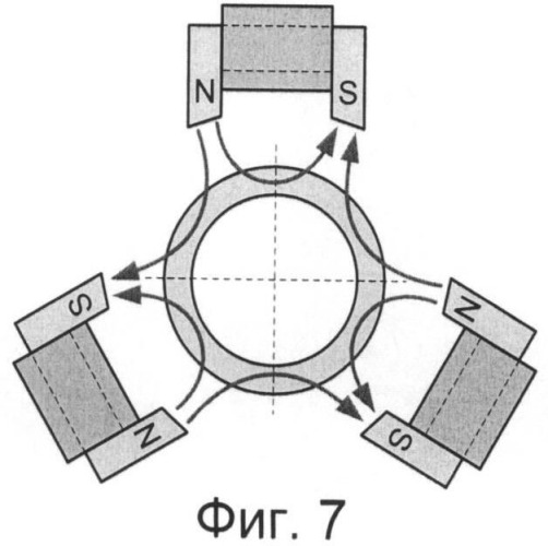 Способ размагничивания изделий из ферромагнитных материалов и устройство для его осуществления (патент 2486618)