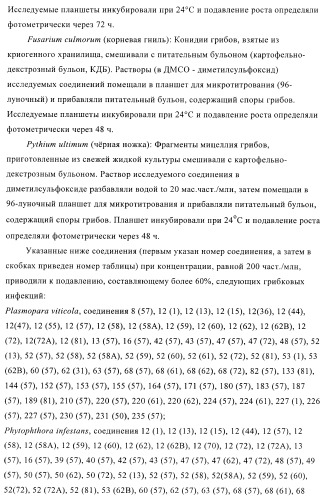 Ацетамидные соединения в качестве фунгицидов (патент 2396268)