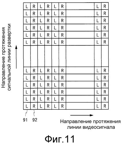 Устройство стереоскопического отображения (патент 2487379)