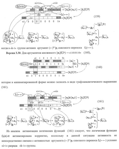 Функциональная структура предварительного сумматора f ([ni]&amp;[ni,0]) условно &quot;i&quot; и &quot;i+1&quot; разрядов &quot;k&quot; группы параллельно-последовательного умножителя f ( ) для позиционных аргументов множимого [ni]f(2n) с применением арифметических аксиом троичной системы счисления f(+1,0,-1) (варианты русской логики) (патент 2439658)