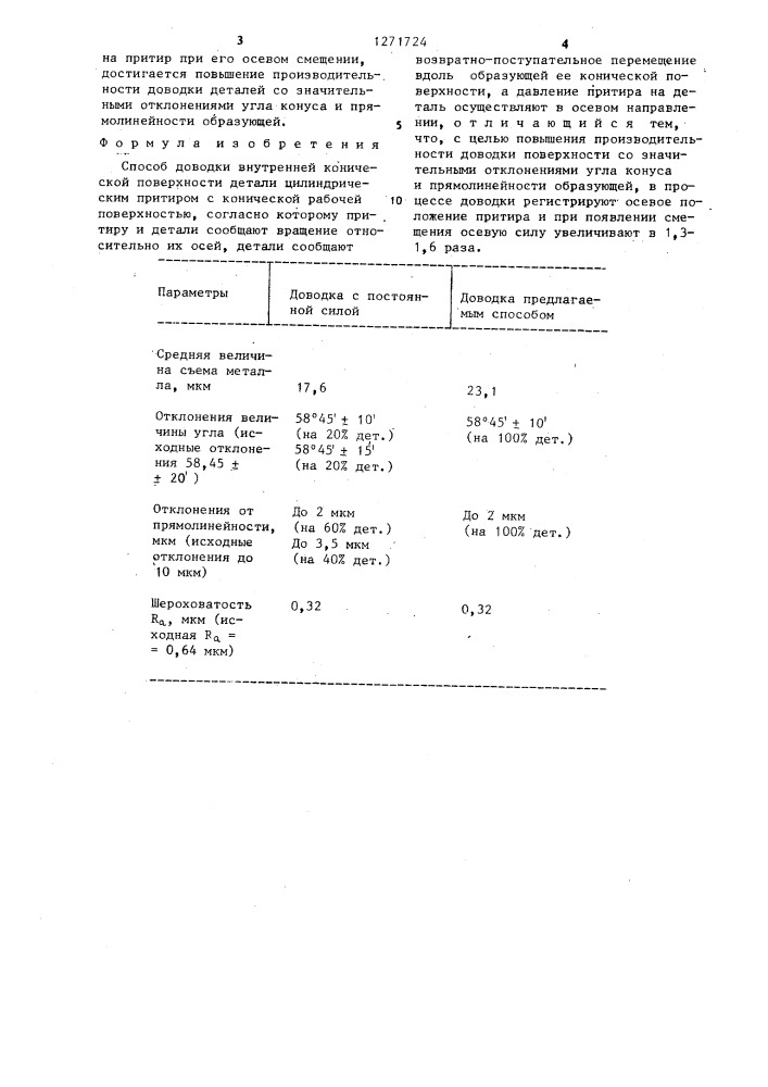 Способ доводки внутренней конической поверхности детали (патент 1271724)