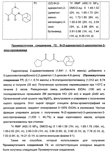 Производные пиразола в качестве ингибиторов 11-бета-hsd1 (патент 2462456)